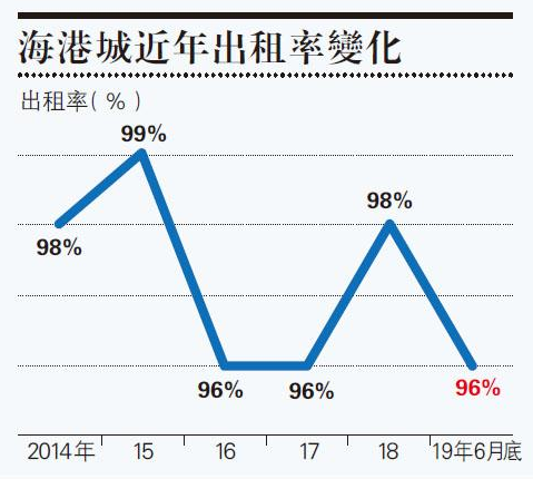 1581559016894380.png image.png